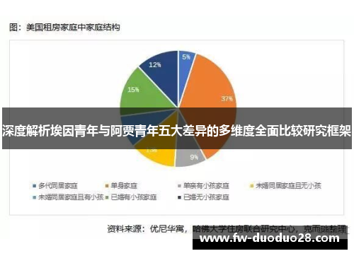 深度解析埃因青年与阿贾青年五大差异的多维度全面比较研究框架 深度解析埃因青年与阿贾青年五大差异的多维度全面比较研究框架