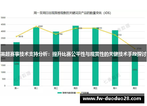 英超赛事技术支持分析：提升比赛公平性与观赏性的关键技术手段探讨