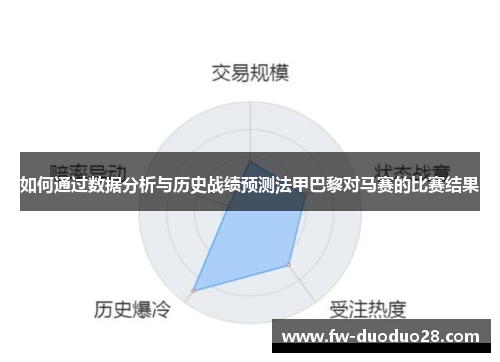 如何通过数据分析与历史战绩预测法甲巴黎对马赛的比赛结果