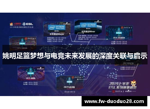 姚明足篮梦想与电竞未来发展的深度关联与启示