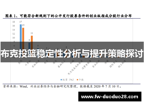 布克投篮稳定性分析与提升策略探讨 布克投篮稳定性分析与提升策略探讨