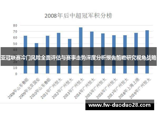 亚冠联赛冷门风险全面评估与赛事走势深度分析报告前瞻研究视角战略