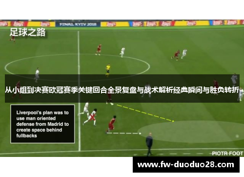 从小组到决赛欧冠赛季关键回合全景复盘与战术解析经典瞬间与胜负转折 从小组到决赛欧冠赛季关键回合全景复盘与战术解析经典瞬间与胜负转折