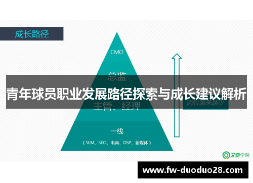 青年球员职业发展路径探索与成长建议解析 青年球员职业发展路径探索与成长建议解析